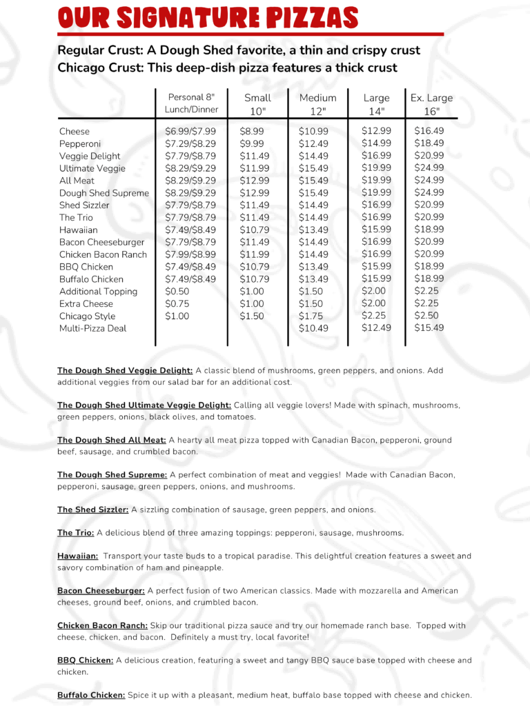 new menu 2026 2